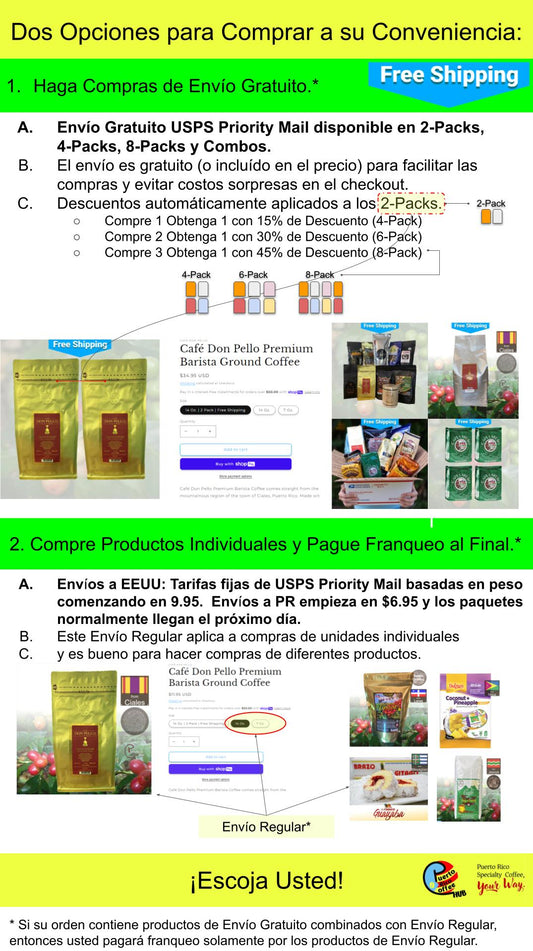 Envío Gratuito vs. Envío Regular